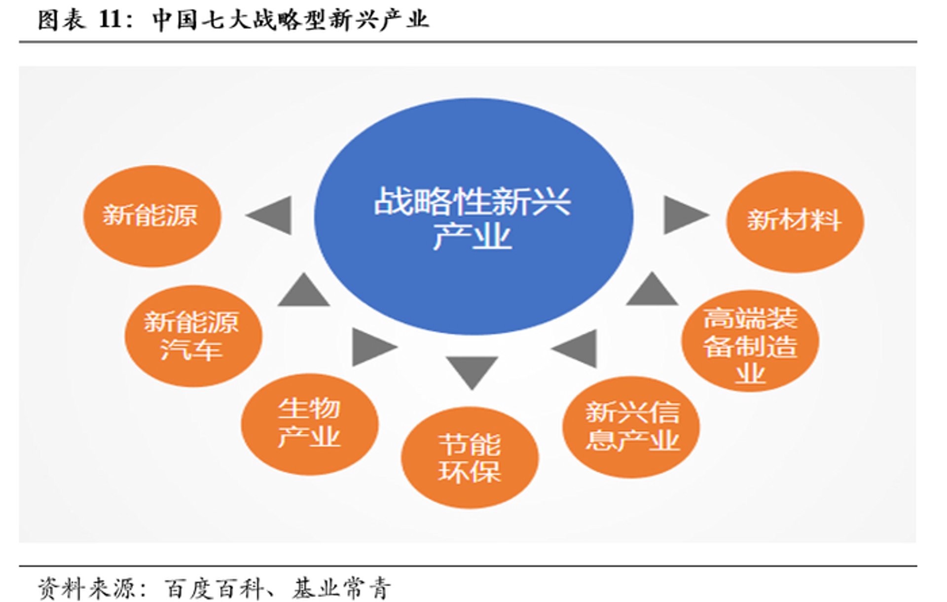 世豪环保科技
